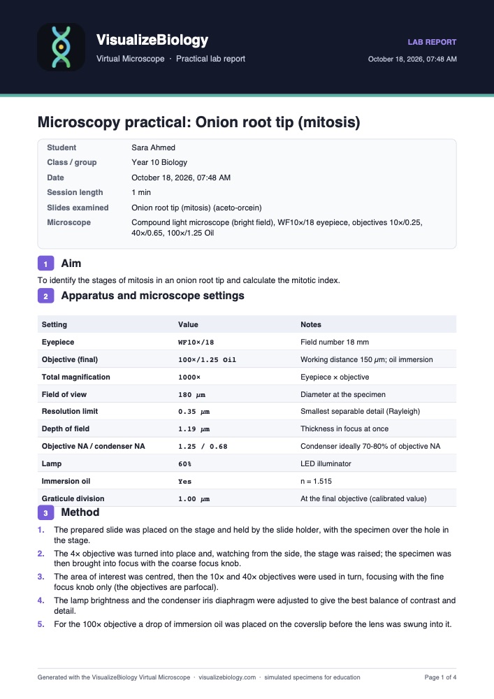 First page of a PDF microscopy lab report generated by the virtual microscope, with student details, aim and a microscope settings table